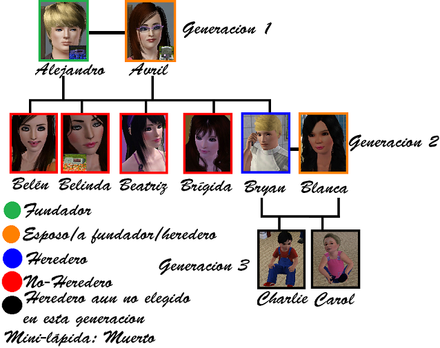 Imagen