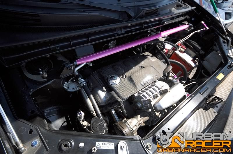 Blitz Supercharger Scion xB Forum