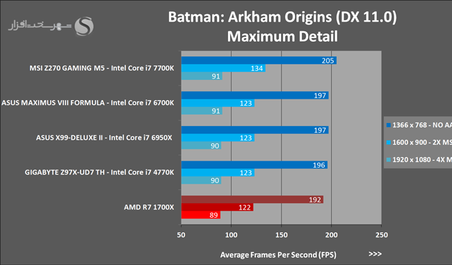 Batman-Arkham-Origins-_zpsvixtfn4p.png