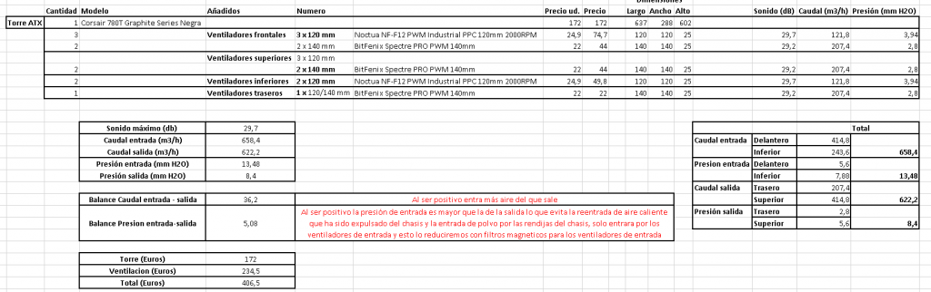 780Tconfig2_zps35840795.png