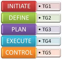  photo SoftwareTestingFramework-1.jpg