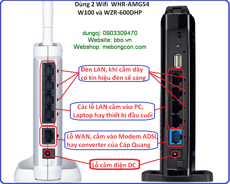 Box LAN Chứa HDD Truy Xuất dữ liệu Qua Cổng LAN, USB: VL, WVL, QVL, XHL, CHL-V2, RHTG - 1