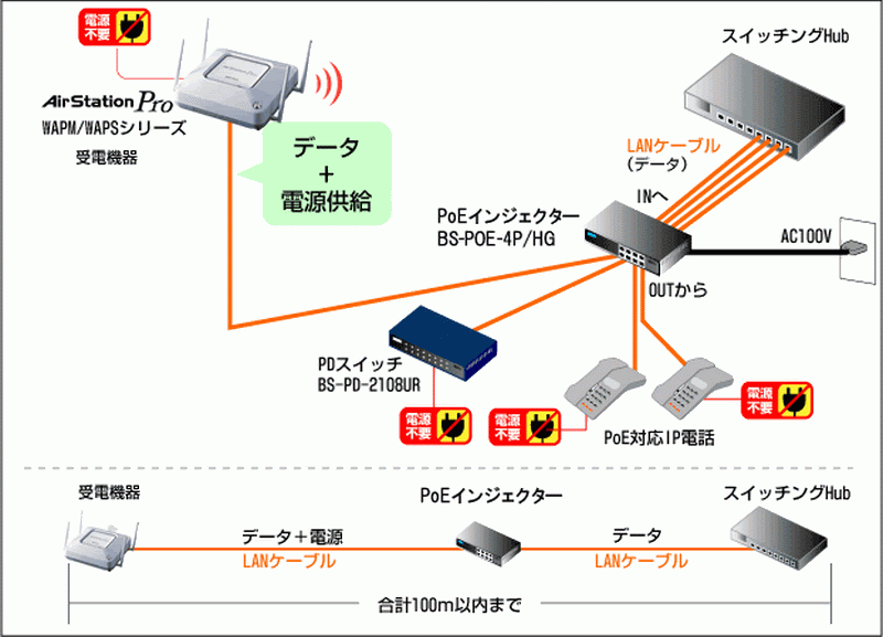 Box LAN Chứa HDD Truy Xuất dữ liệu Qua Cổng LAN, USB: VL, WVL, QVL, XHL, CHL-V2, RHTG - 26