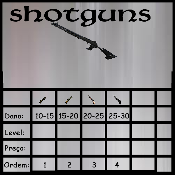 Shotguns_zps1c07466f.png